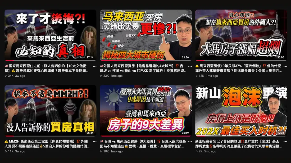 頻道影片觀看數