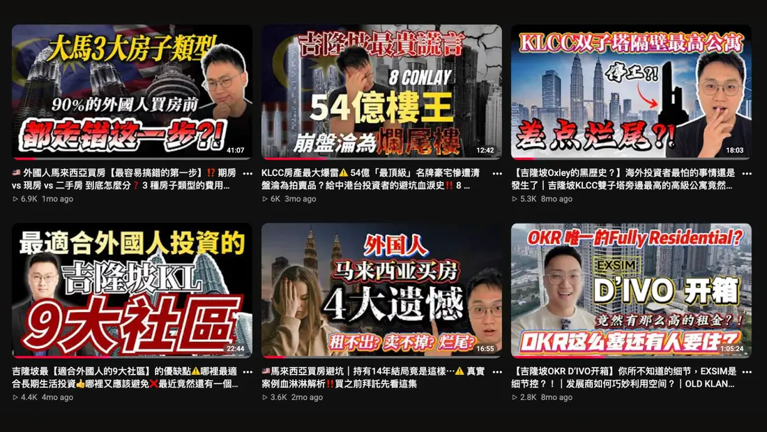 頻道影片觀看數